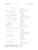 Muscarinic receptor antagonists diagram and image