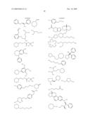 Muscarinic receptor antagonists diagram and image