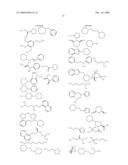 Muscarinic receptor antagonists diagram and image