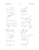 Muscarinic receptor antagonists diagram and image