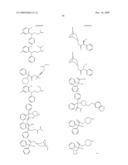 Muscarinic receptor antagonists diagram and image