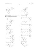 Muscarinic receptor antagonists diagram and image