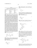 Muscarinic receptor antagonists diagram and image