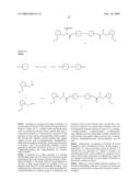 Muscarinic receptor antagonists diagram and image