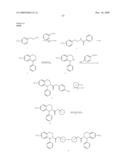 Muscarinic receptor antagonists diagram and image