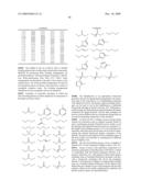 Muscarinic receptor antagonists diagram and image