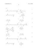 Muscarinic receptor antagonists diagram and image