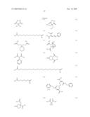 Muscarinic receptor antagonists diagram and image