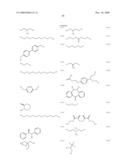 Muscarinic receptor antagonists diagram and image