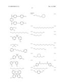 Muscarinic receptor antagonists diagram and image