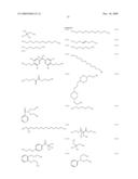 Muscarinic receptor antagonists diagram and image