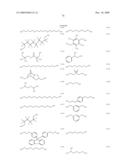 Muscarinic receptor antagonists diagram and image