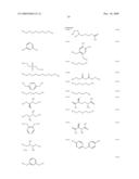 Muscarinic receptor antagonists diagram and image