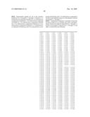 Muscarinic receptor antagonists diagram and image