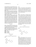 Muscarinic receptor antagonists diagram and image