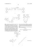 Muscarinic receptor antagonists diagram and image