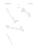 Muscarinic receptor antagonists diagram and image