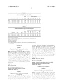 STABLE AMORPHOUS FEXOFENADINE HYDROCHLORIDE diagram and image