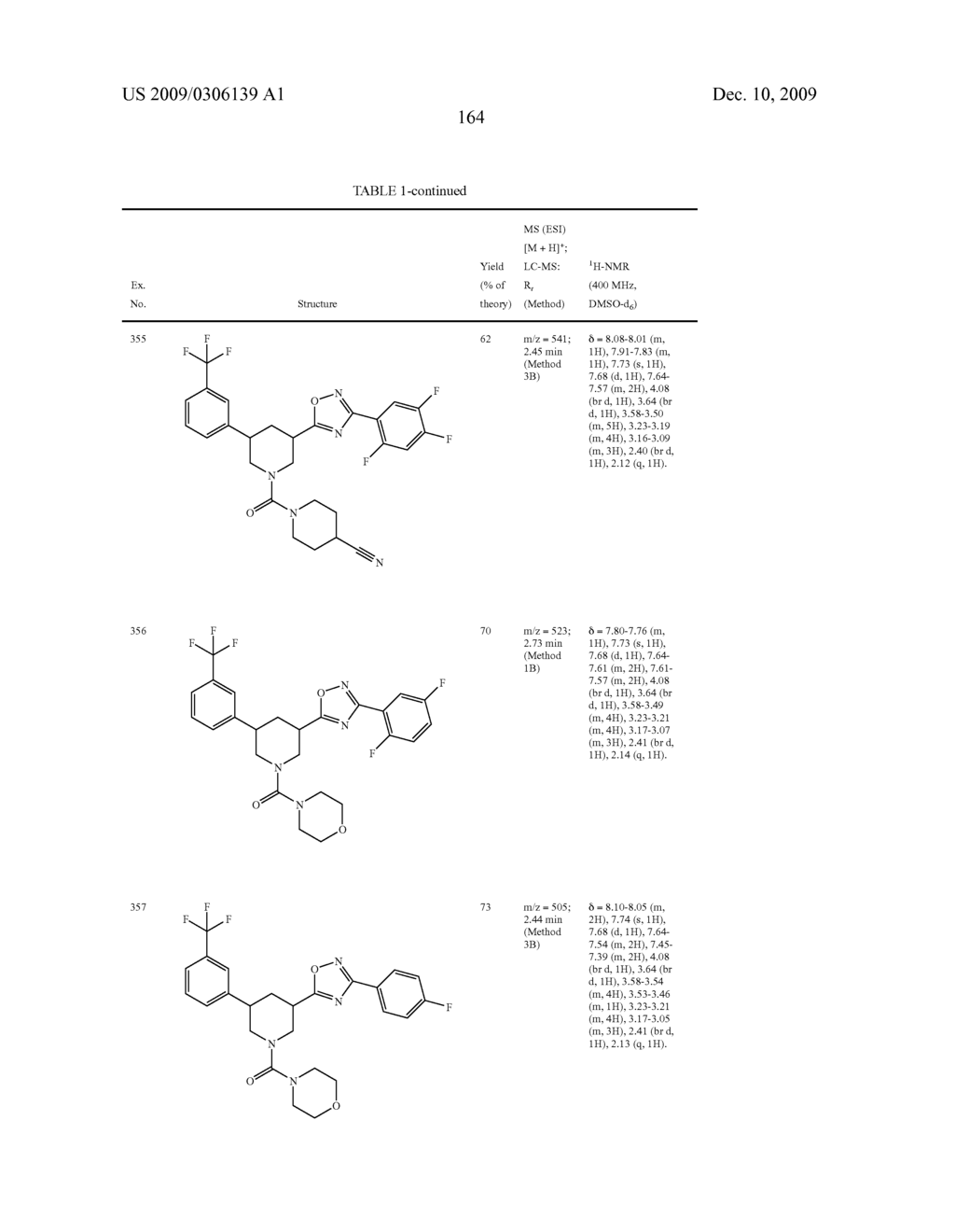 HETEROARYL-SUBSTITUTED PIPERIDINES - diagram, schematic, and image 165