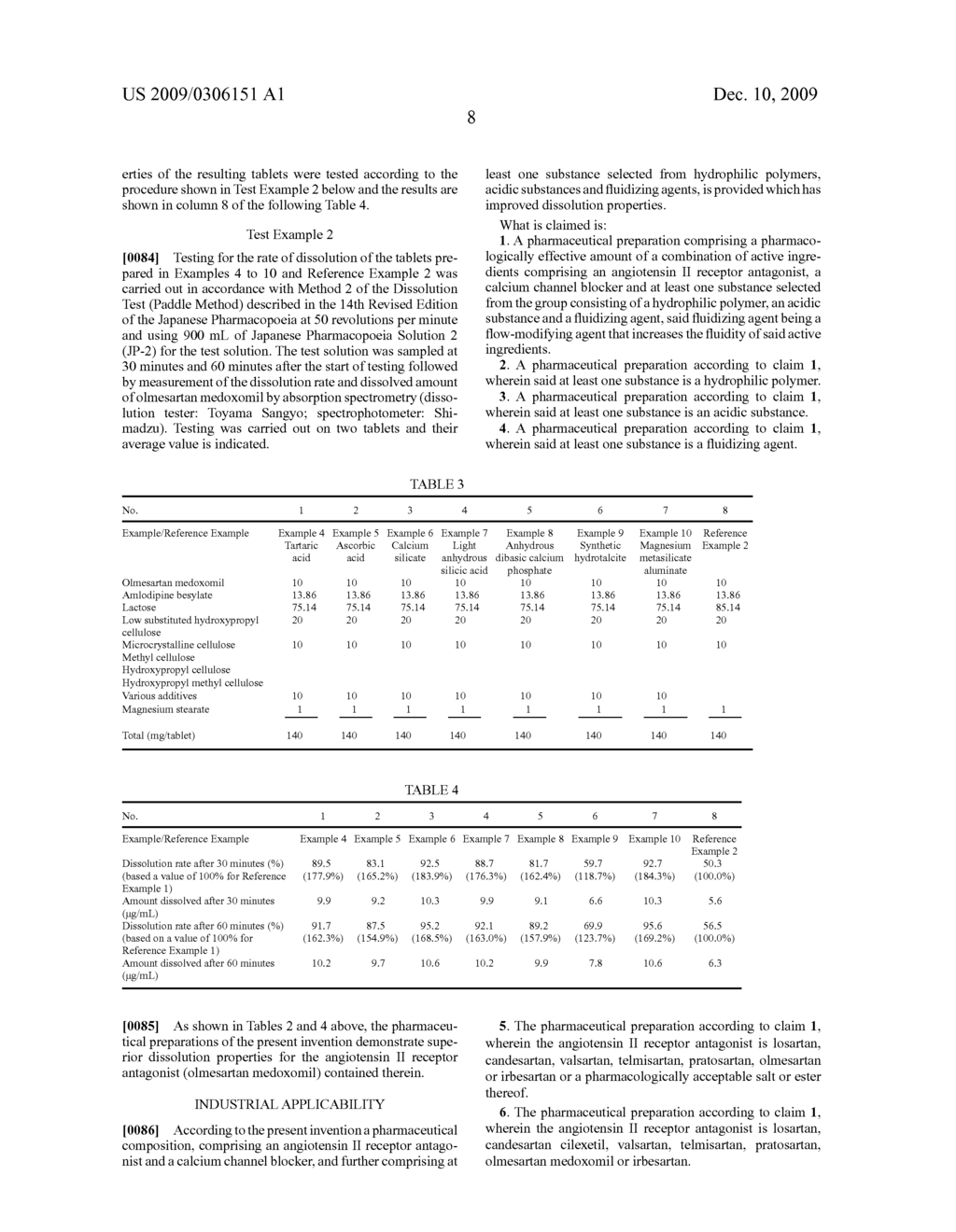 Pharmaceutical preparation containing an angiotensin II receptor antagonist and a calcium channel blocker - diagram, schematic, and image 09