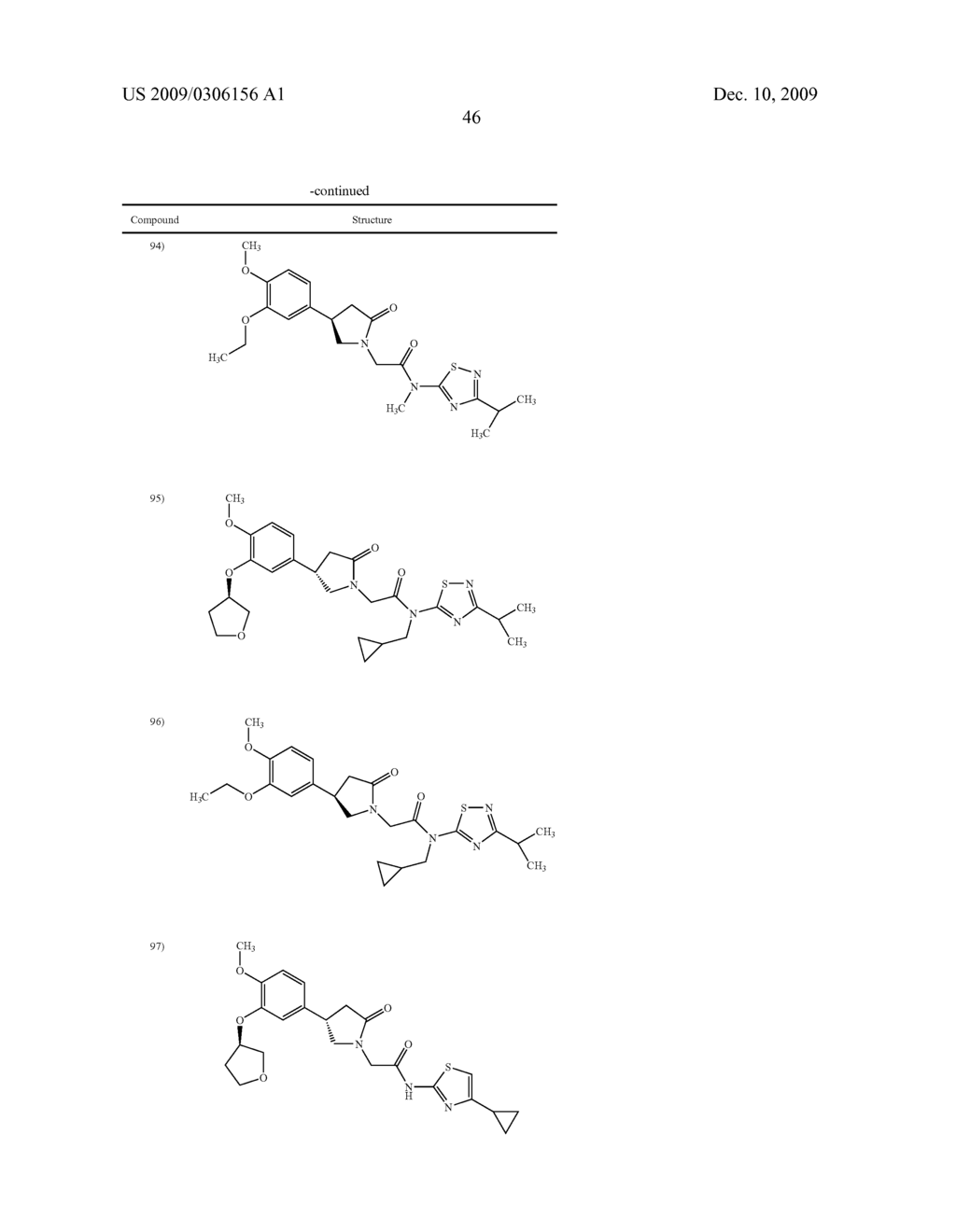 PHOSPHODIESTERASE 4 INHIBITORS - diagram, schematic, and image 47