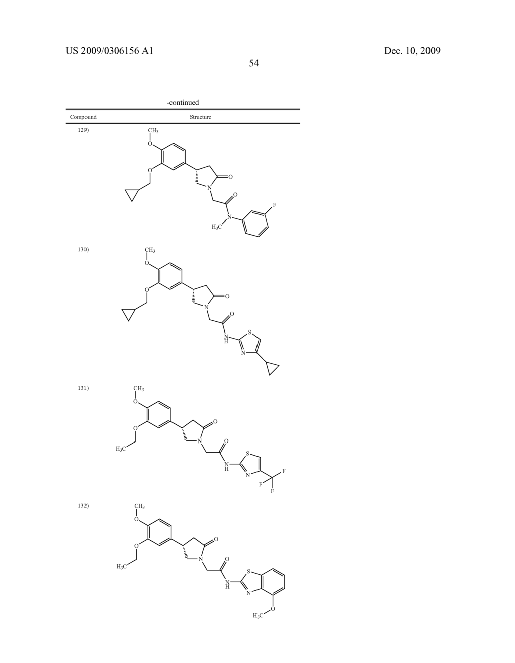 PHOSPHODIESTERASE 4 INHIBITORS - diagram, schematic, and image 55