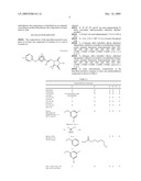 TOPICAL COMPOSITIONS COMPRISING IMIDAZOLIDINEDIONE ANALOGS AND THEIR USE TO TREAT OR PREVENT THE APPEARANCE OF SKIN WRINKLING diagram and image