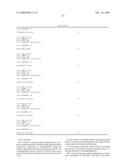 Use Of Low Doses Of Oligonucleotides Antisense To TGF-Beta, VEGF, Interleukin-10, C-Jun, C-Fos Or Prostaglandin E2 Genes In The Treatment Of Tumors diagram and image