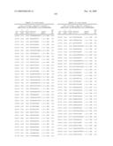 COMPOUNDS AND METHODS FOR MODULATING EXPRESSION APOB diagram and image