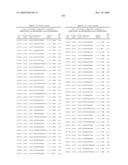 COMPOUNDS AND METHODS FOR MODULATING EXPRESSION APOB diagram and image