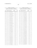 COMPOUNDS AND METHODS FOR MODULATING EXPRESSION APOB diagram and image