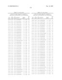 COMPOUNDS AND METHODS FOR MODULATING EXPRESSION APOB diagram and image