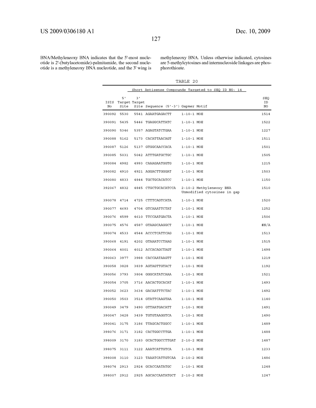 COMPOUNDS AND METHODS FOR MODULATING EXPRESSION APOB - diagram, schematic, and image 128