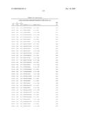 COMPOUNDS AND METHODS FOR MODULATING EXPRESSION APOB diagram and image