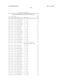 COMPOUNDS AND METHODS FOR MODULATING EXPRESSION APOB diagram and image