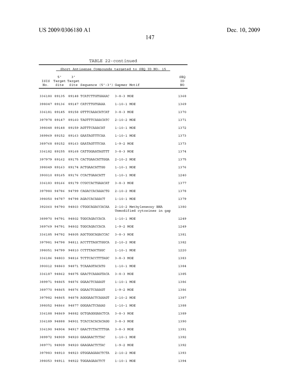 COMPOUNDS AND METHODS FOR MODULATING EXPRESSION APOB - diagram, schematic, and image 148