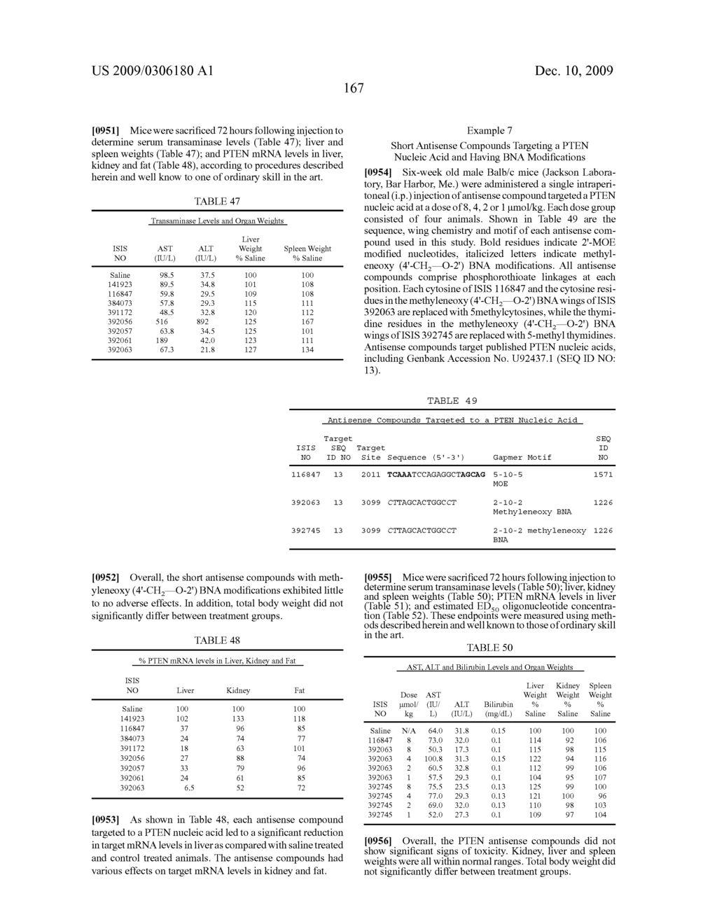 COMPOUNDS AND METHODS FOR MODULATING EXPRESSION APOB - diagram, schematic, and image 168