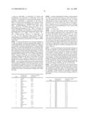 COMPOUNDS AND METHODS FOR MODULATING EXPRESSION APOB diagram and image