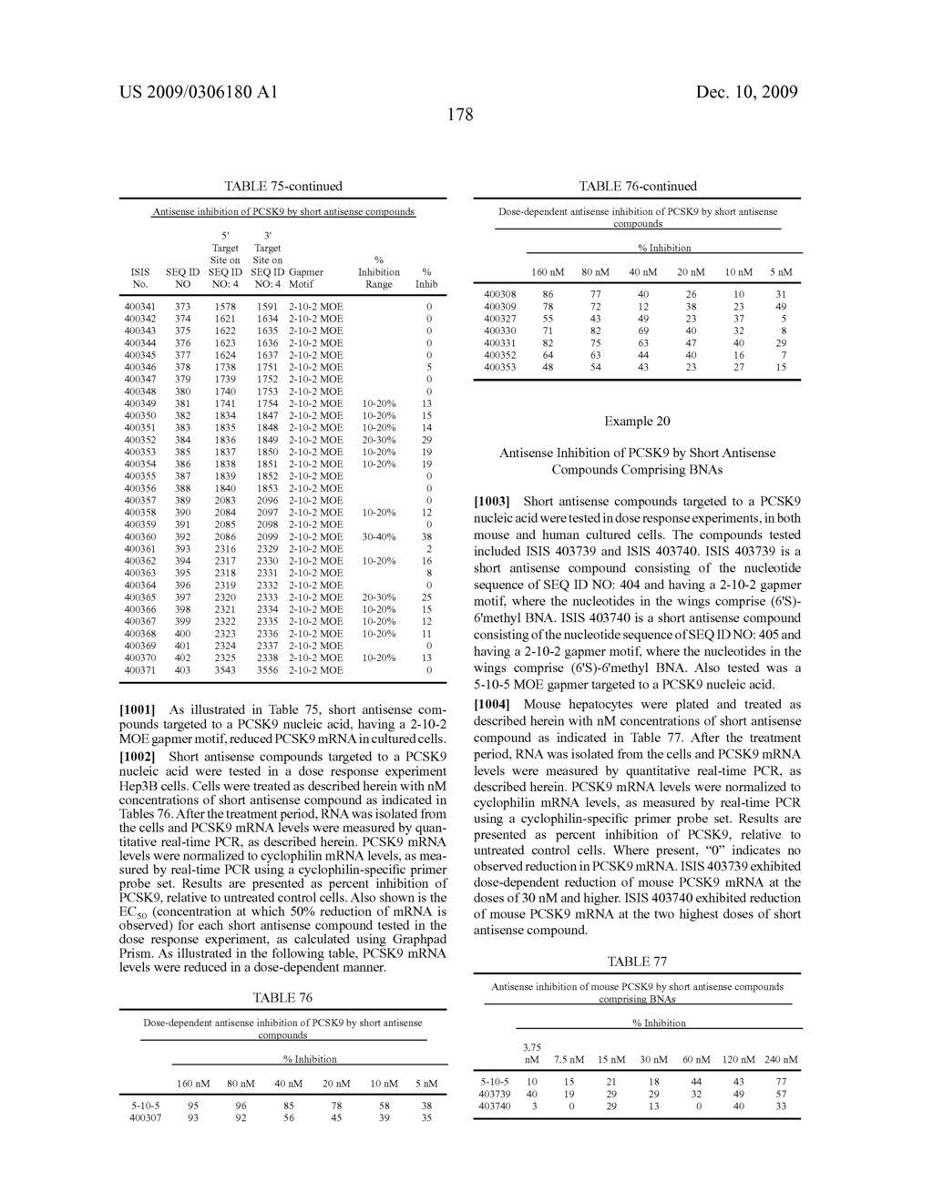 COMPOUNDS AND METHODS FOR MODULATING EXPRESSION APOB - diagram, schematic, and image 179