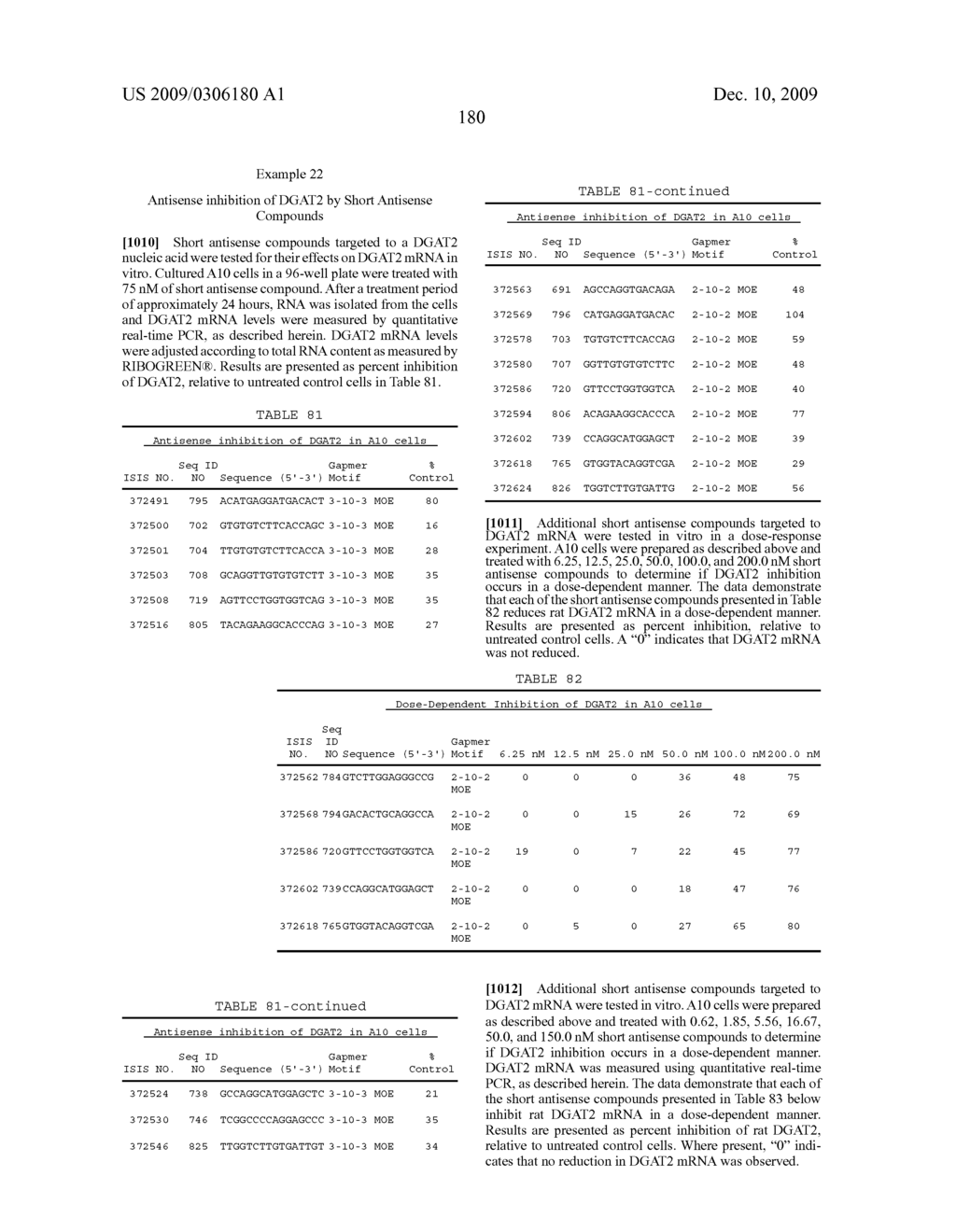 COMPOUNDS AND METHODS FOR MODULATING EXPRESSION APOB - diagram, schematic, and image 181