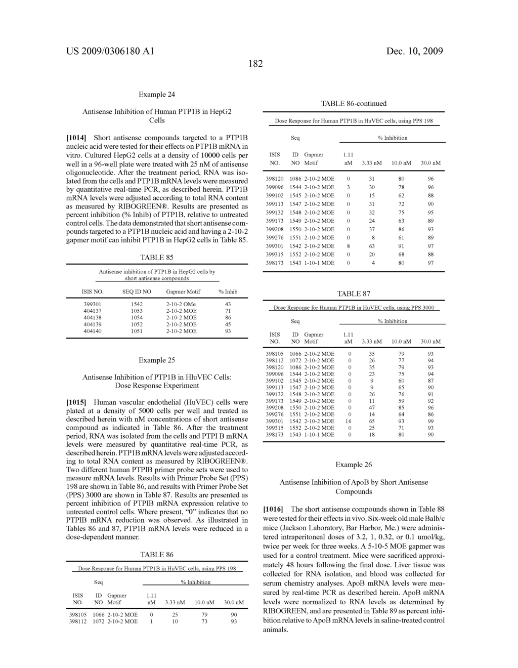 COMPOUNDS AND METHODS FOR MODULATING EXPRESSION APOB - diagram, schematic, and image 183