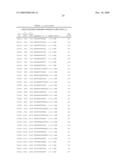 COMPOUNDS AND METHODS FOR MODULATING EXPRESSION APOB diagram and image