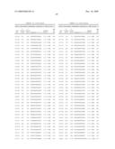 COMPOUNDS AND METHODS FOR MODULATING EXPRESSION APOB diagram and image