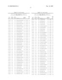 COMPOUNDS AND METHODS FOR MODULATING EXPRESSION APOB diagram and image