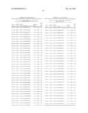 COMPOUNDS AND METHODS FOR MODULATING EXPRESSION APOB diagram and image