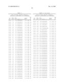 COMPOUNDS AND METHODS FOR MODULATING EXPRESSION APOB diagram and image