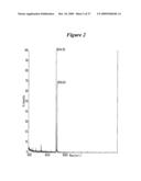 RNA INTERFERENCE MEDIATED INHIBITION OF HEPATITIS C VIRUS (HCV) EXPRESSION USING SHORT INTERFERING NUCLEIC ACID (siNA) diagram and image