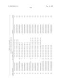 RNA INTERFERENCE MEDIATED INHIBITION OF HEPATITIS C VIRUS (HCV) EXPRESSION USING SHORT INTERFERING NUCLEIC ACID (siNA) diagram and image