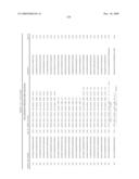 RNA INTERFERENCE MEDIATED INHIBITION OF HEPATITIS C VIRUS (HCV) EXPRESSION USING SHORT INTERFERING NUCLEIC ACID (siNA) diagram and image