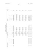 RNA INTERFERENCE MEDIATED INHIBITION OF HEPATITIS C VIRUS (HCV) EXPRESSION USING SHORT INTERFERING NUCLEIC ACID (siNA) diagram and image